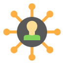 Matching Talent Quotient